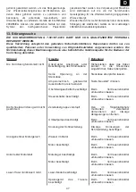 Preview for 47 page of Carat T-5010 Operating Instructions Manual