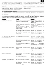 Preview for 67 page of Carat T-5010 Operating Instructions Manual