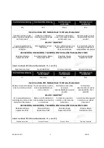 Preview for 2 page of Carat W-3511 Laser Operator'S Manual