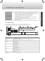 Preview for 7 page of Caratec Vision CAV190B User Manual