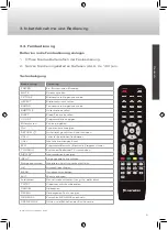 Preview for 9 page of Caratec Vision CAV190B User Manual