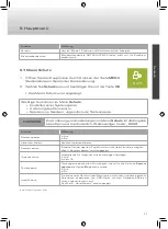 Preview for 27 page of Caratec Vision CAV190B User Manual