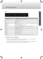 Preview for 33 page of Caratec Vision CAV190B User Manual