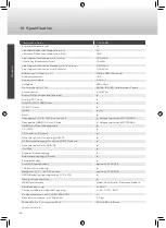 Preview for 40 page of Caratec Vision CAV190B User Manual