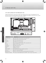 Preview for 48 page of Caratec Vision CAV190B User Manual