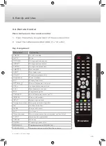 Preview for 49 page of Caratec Vision CAV190B User Manual