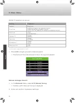 Preview for 60 page of Caratec Vision CAV190B User Manual