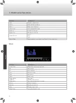 Preview for 72 page of Caratec Vision CAV190B User Manual