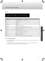 Preview for 73 page of Caratec Vision CAV190B User Manual