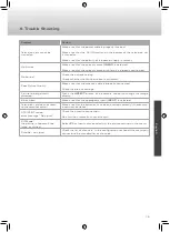 Preview for 79 page of Caratec Vision CAV190B User Manual