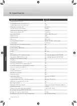 Preview for 80 page of Caratec Vision CAV190B User Manual