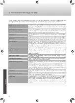 Preview for 84 page of Caratec Vision CAV190B User Manual