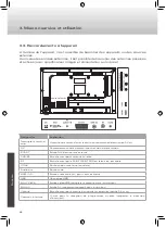 Preview for 88 page of Caratec Vision CAV190B User Manual