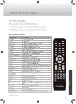 Preview for 89 page of Caratec Vision CAV190B User Manual