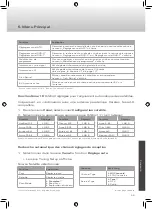 Preview for 99 page of Caratec Vision CAV190B User Manual