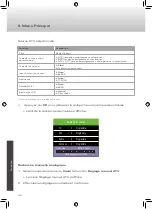 Preview for 100 page of Caratec Vision CAV190B User Manual