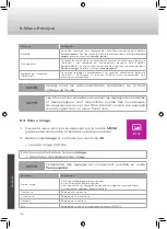 Preview for 102 page of Caratec Vision CAV190B User Manual