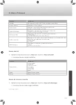 Preview for 105 page of Caratec Vision CAV190B User Manual