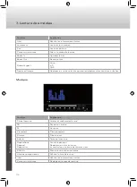 Preview for 112 page of Caratec Vision CAV190B User Manual