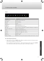 Preview for 113 page of Caratec Vision CAV190B User Manual