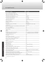 Preview for 120 page of Caratec Vision CAV190B User Manual