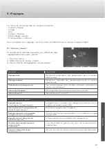 Preview for 67 page of Caratec Vision CAV190E User Manual