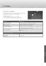 Preview for 71 page of Caratec Vision CAV190E User Manual