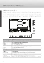 Предварительный просмотр 8 страницы Caratec Vision CAV190P-D User Manual