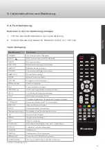 Предварительный просмотр 9 страницы Caratec Vision CAV190P-D User Manual