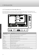 Предварительный просмотр 52 страницы Caratec Vision CAV190P-D User Manual