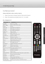 Предварительный просмотр 53 страницы Caratec Vision CAV190P-D User Manual