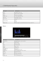 Предварительный просмотр 76 страницы Caratec Vision CAV190P-D User Manual