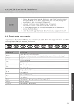 Предварительный просмотр 95 страницы Caratec Vision CAV190P-D User Manual