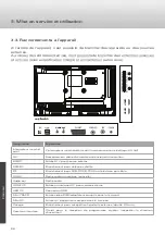 Предварительный просмотр 96 страницы Caratec Vision CAV190P-D User Manual