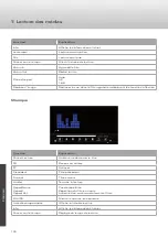 Предварительный просмотр 120 страницы Caratec Vision CAV190P-D User Manual