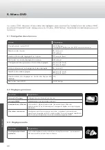 Preview for 68 page of Caratec Vision CAV191 User Manual