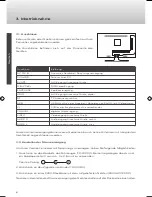 Предварительный просмотр 6 страницы Caratec Vision CAV192LT User Manual