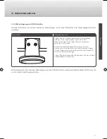 Предварительный просмотр 7 страницы Caratec Vision CAV192LT User Manual