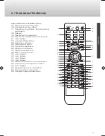 Предварительный просмотр 9 страницы Caratec Vision CAV192LT User Manual