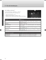 Предварительный просмотр 18 страницы Caratec Vision CAV192LT User Manual