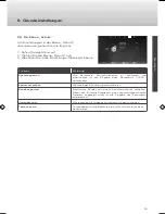 Предварительный просмотр 19 страницы Caratec Vision CAV192LT User Manual