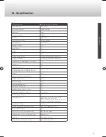 Предварительный просмотр 27 страницы Caratec Vision CAV192LT User Manual