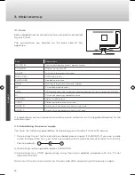 Предварительный просмотр 32 страницы Caratec Vision CAV192LT User Manual