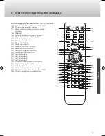 Предварительный просмотр 35 страницы Caratec Vision CAV192LT User Manual