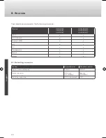 Предварительный просмотр 40 страницы Caratec Vision CAV192LT User Manual