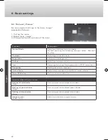 Предварительный просмотр 42 страницы Caratec Vision CAV192LT User Manual