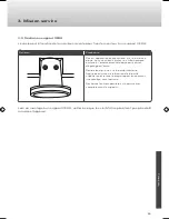 Предварительный просмотр 59 страницы Caratec Vision CAV192LT User Manual