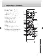 Предварительный просмотр 61 страницы Caratec Vision CAV192LT User Manual