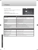 Предварительный просмотр 68 страницы Caratec Vision CAV192LT User Manual