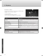 Предварительный просмотр 70 страницы Caratec Vision CAV192LT User Manual